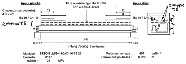 schema coupe feu 2h